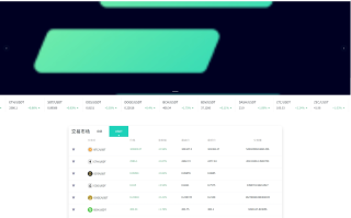 运营版海外交易所/期权交易/合约交易/多语言申购交易所