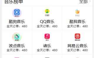 音乐打榜伪商城系统/订单自动匹配/打码/代理后台