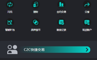 海外多语言交易所系统/永续合约交割合约/C2C/K线控制