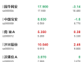 A股系统/Java股票系统/新股申购/大宗交易/股票交易系统