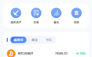 海外DAPP秒合约交易所/黄金/外汇/贷款/量化/信用分