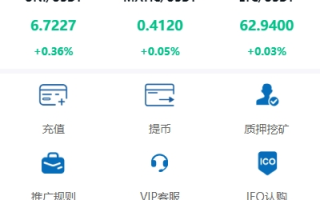 新版多语言交易所系统/虚拟币外汇交易/期权合约交易