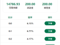 前端VUE全开源/反波胆系统/反波胆源码/足球下注系统